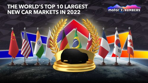 The World's Top Ten Largest New Car Markets In 2022