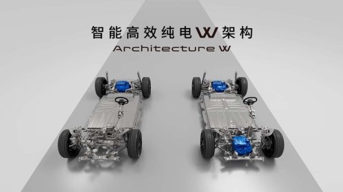 Honda's Ye Series Sub Brand Aims To Take On China, Maybe The World