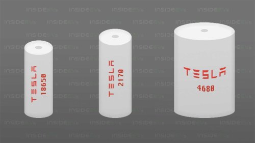 Tesla: Welche Batteriezellen stecken in welchem Modell?