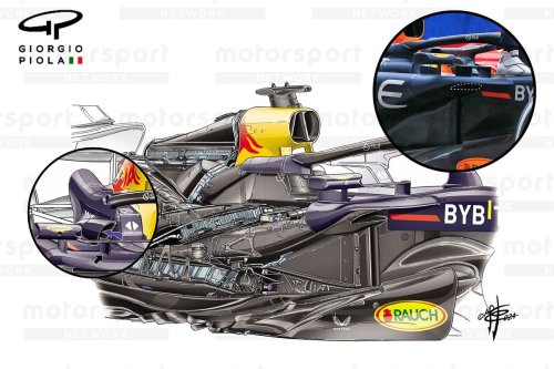 Red Bull's inner F1 cooling secrets explained