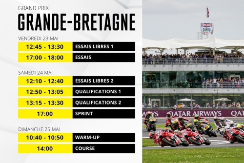 Le programme du GP de Grande-Bretagne MotoGP 2025