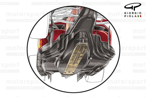 Formel-1-Technik: Der Unterboden als neue Spielwiese der Entwicklung