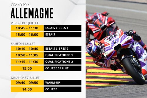 Le programme du GP d'Allemagne MotoGP 2024