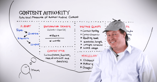 Content Authority: Potential Measures of Authoritative Content