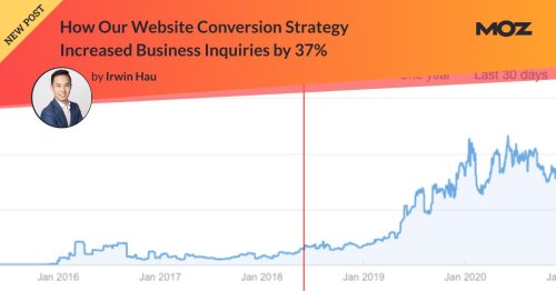 How Our Website Conversion Strategy Increased Business Inquiries by 37%
