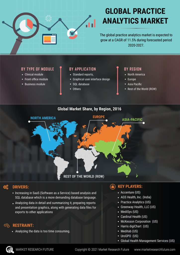Healthcare Trends - cover