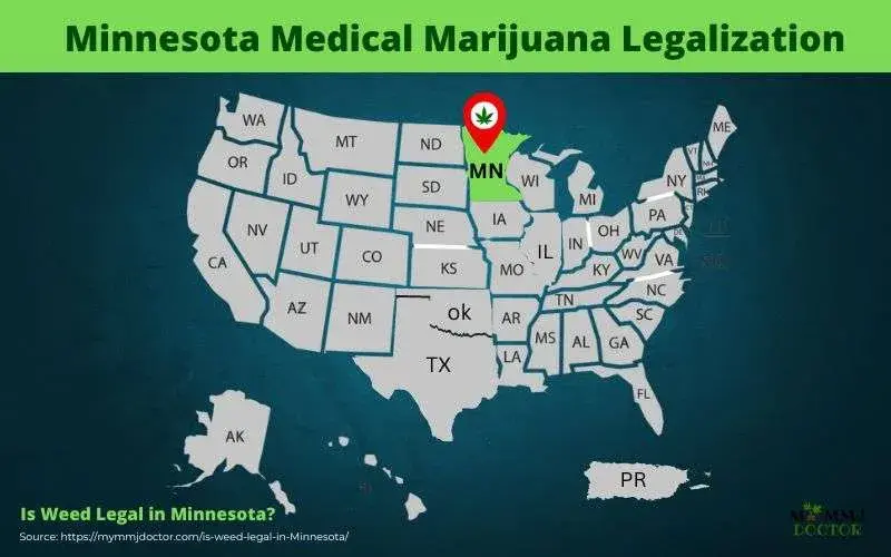 Medical Marijuana Program Minnesota