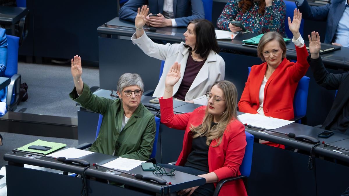 Etwas ratlos, noch mehr kopflos - Grüne starten in Dürrejahre