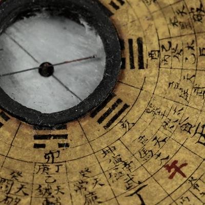 Die Geschichte des Kompass