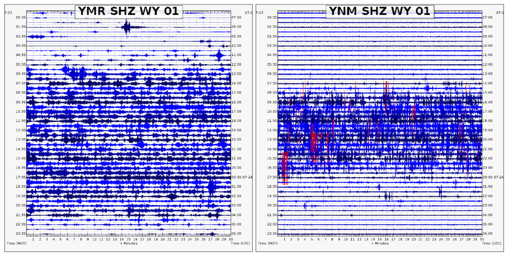 Observing Non-Earthquake Signals On The Yellowstone Seismic Network