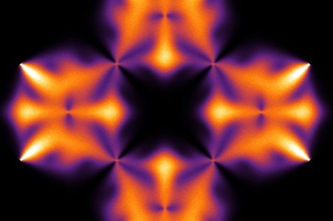 The ‘Weirdest’ Matter, Made of Partial Particles, Defies Description - Abstractions on Nautilus
