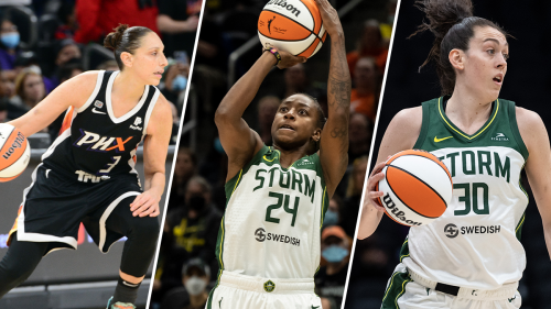 WNBA Salaries Who Has The Highest League Average More Flipboard    Medium 