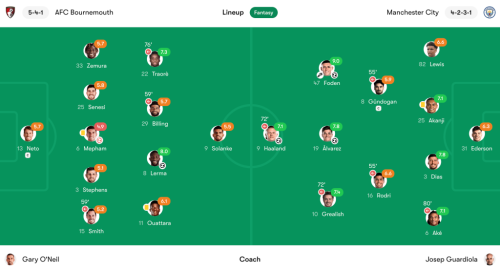 Crystal Palace Vs Liverpool Live Score Updates Stream Link 
