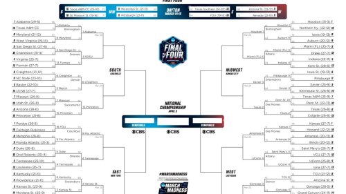 latest-bracket-schedule-and-scores-for-2023-ncaa-men-s-tournament