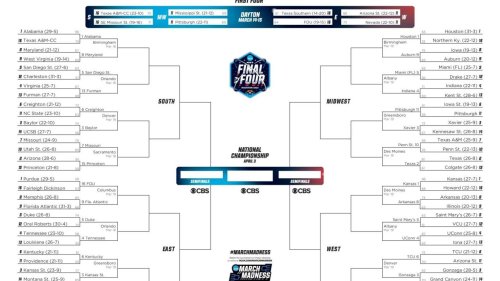 Latest bracket, schedule and scores for 2023 NCAA men's tournament