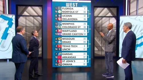 Seth Davis, Clark Kellogg, and Jay Wright break down the 2025 NCAA tournament bracket