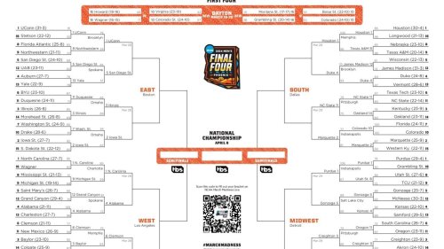Latest bracket, schedule and scores for 2024 NCAA men's tournament