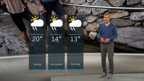 So wird das Wetter in Schleswig-Holstein