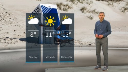 So wird das Wetter in Schleswig-Holstein