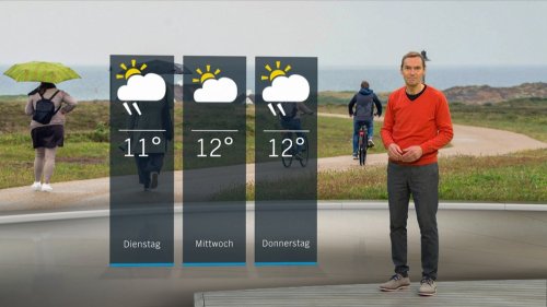 So wird das Wetter in Schleswig-Holstein