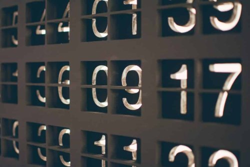 What REALLY are the Best Times to Post on Social Media in 2023?