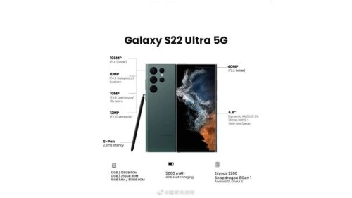 Galaxy S22 Ultra: Infografik enttäuscht Samsung-Fans - diese Gerüchte sind offenbar falsch