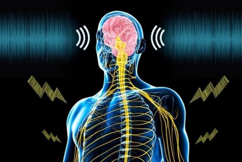Sound Plus Electrical Body Stimulation Has Potential to Treat Chronic Pain
