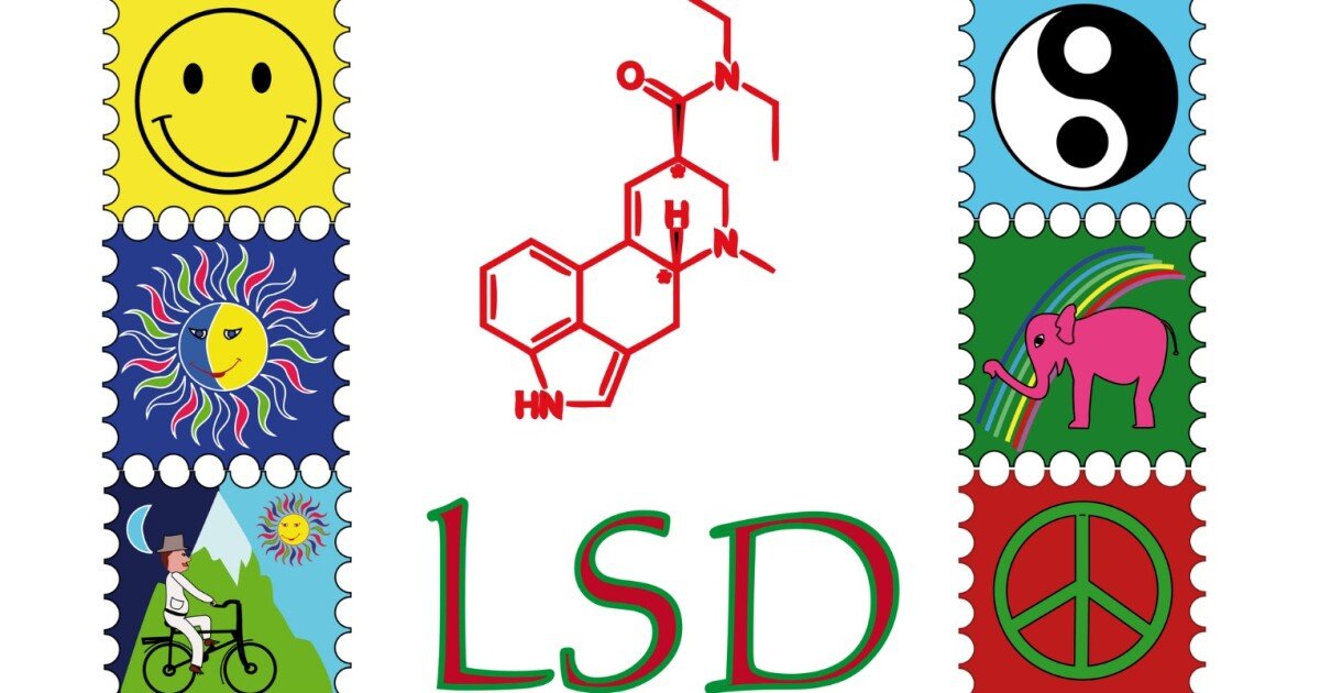 Intriguing results from first-ever placebo-controlled LSD microdose human study