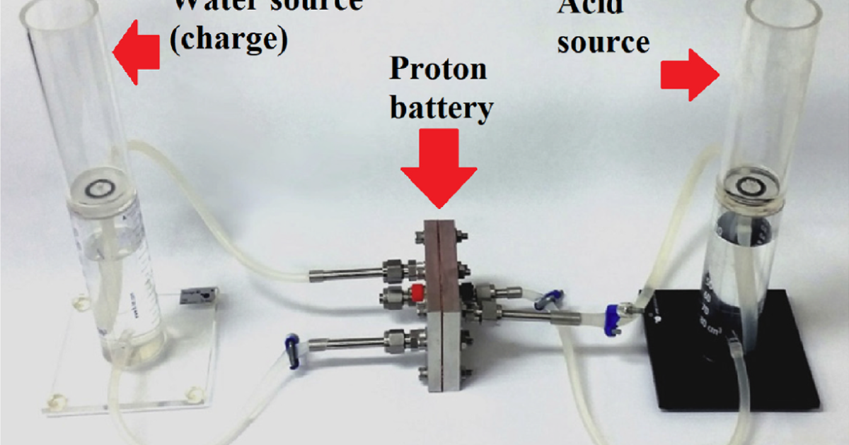 Cheap proton batteries compete with lithium on energy density