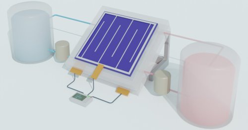 Solar flow battery efficiently stores renewable energy in liquid form