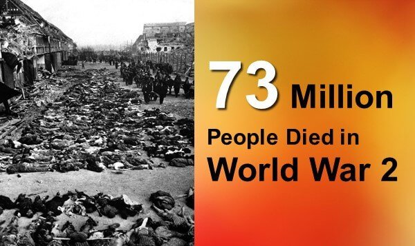 10 Interesting Facts about World War 2 You Might Not Know