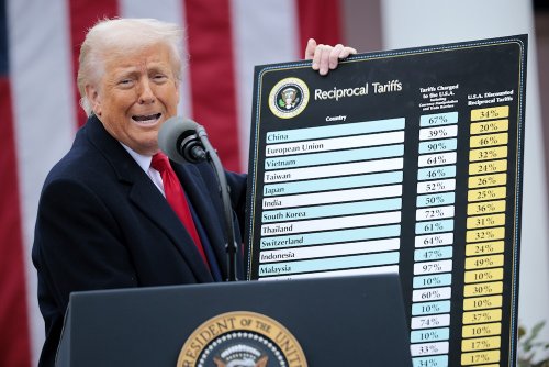 “Madness”: Trump Tariff Lunacy Suddenly Darkens Amid Brutal Poll Drop