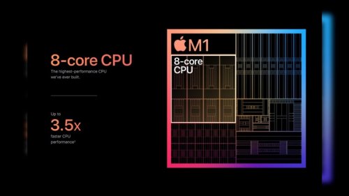 Apple M1X Chip Might Be Bad News For Intel: Here Is What Awaits The MacBook Pro 16 And iMac In 2021