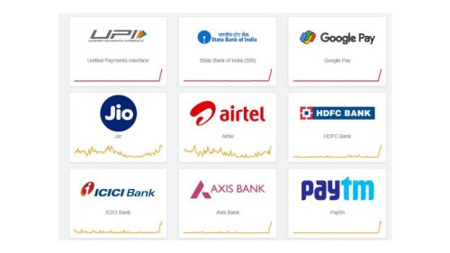 Vodafone Idea Network Outage Restored! Brief Outage Plagued Users In Delhi NCR, Mumbai & Pune