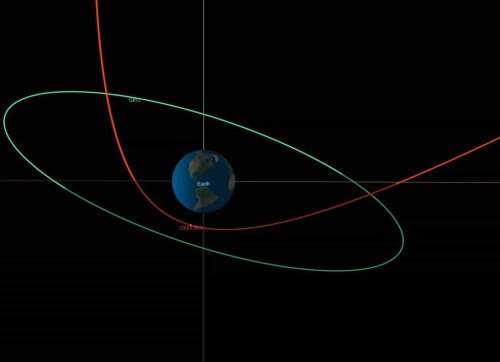 Asteroid to pass Earth in one of closest approaches ever recorded