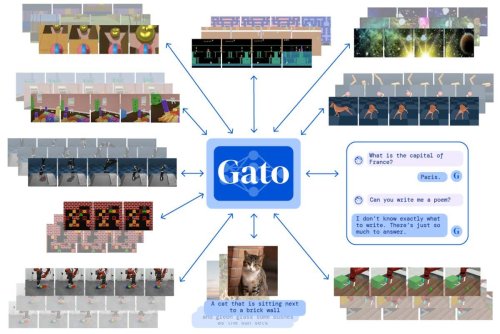 Is DeepMind's Gato AI really a human-level intelligence breakthrough?