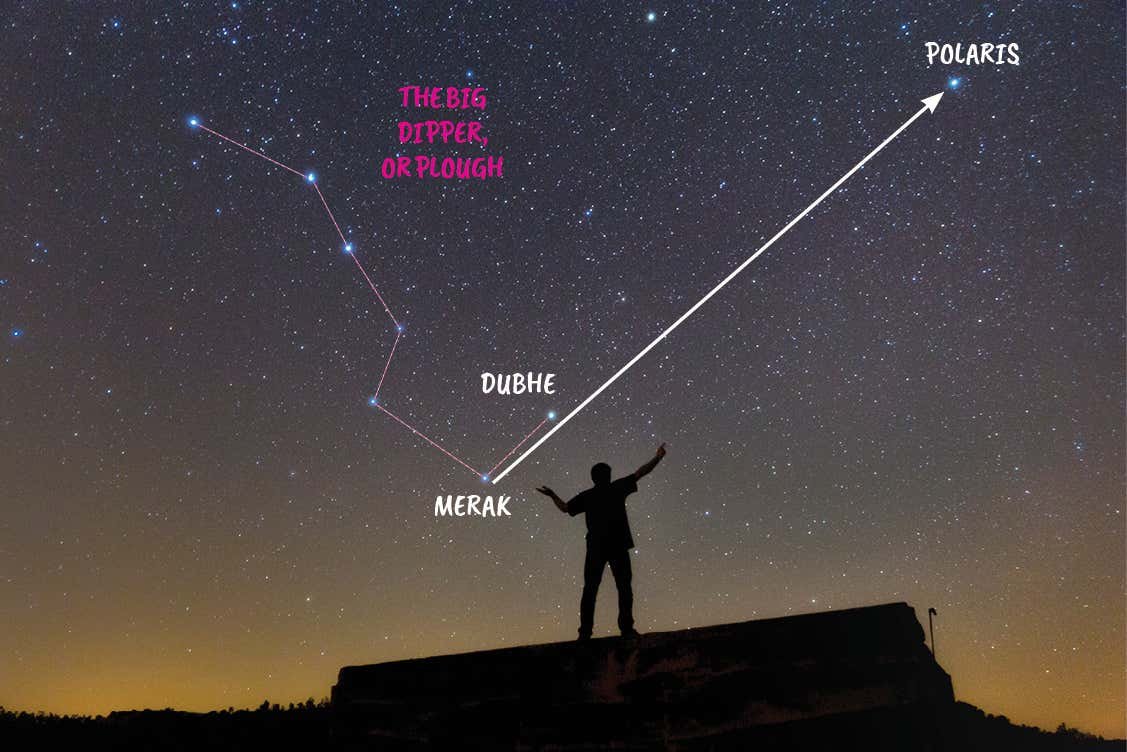 How to find the North Star and Southern Cross