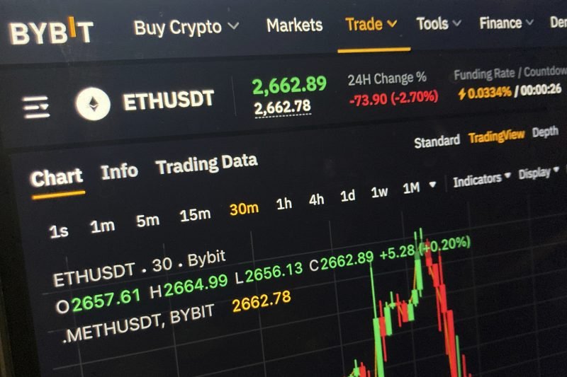 Millions stolen from ‘terrorized’ cryptocurrency owners in Bay Area: Feds