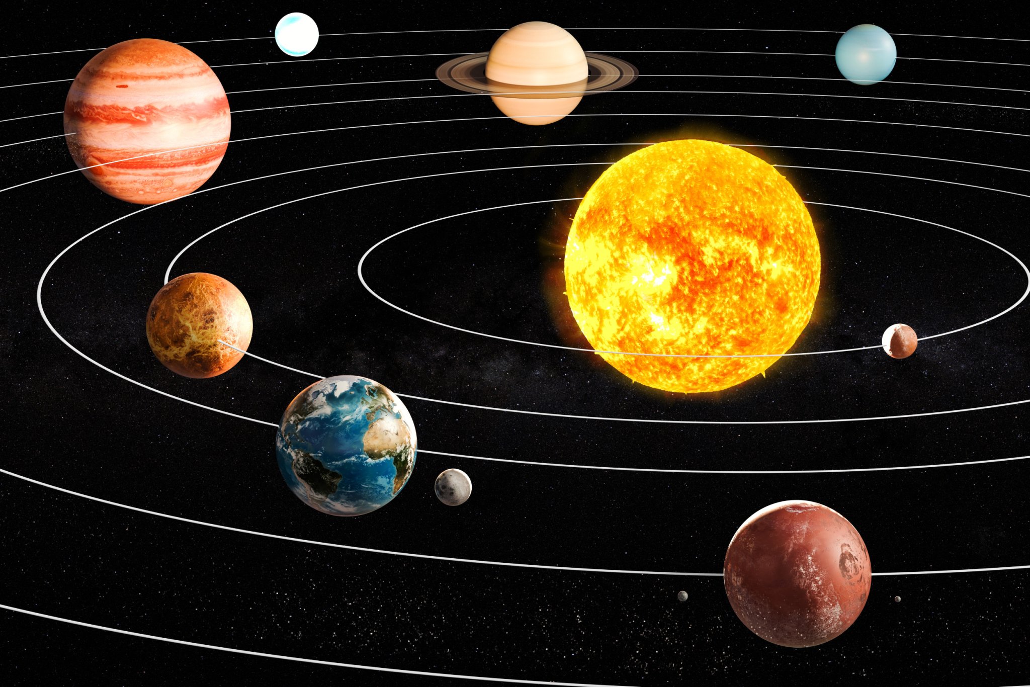 All the Planets in the Solar System Have Aligned | Flipboard