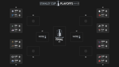 2025 Stanley Cup Playoffs 1st round schedule | NHL.com