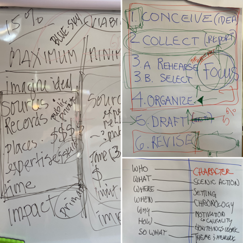 Notes from a nonfiction writing workshop