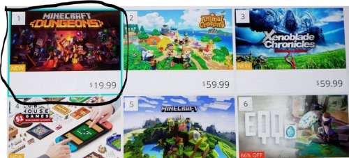 Minecraft Dungeons outperforms Animal Crossing: New Horizons on the US Switch eShop