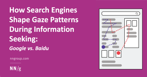 How Search Engines Shape Gaze Patterns During Information Seeking: Google vs. Baidu