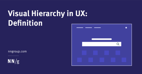 Visual Hierarchy in UX: Definition