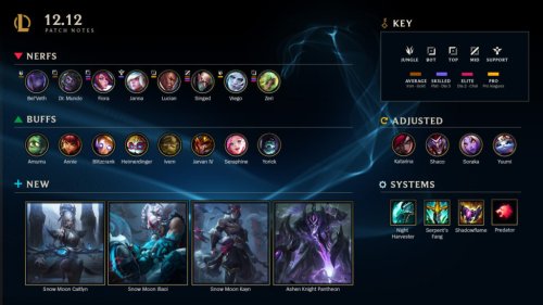 Patch 12.12b is now live! Katarina huge buff, more Bel’Veth nerf