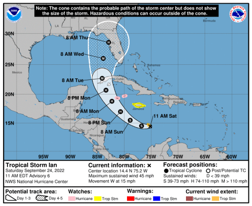 Tropical Storm Ian threatens the Caribbean, Florida with possible hurricane conditions