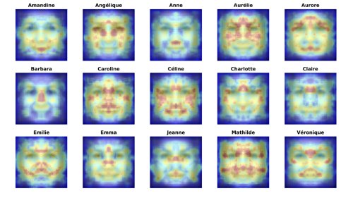 Your Name Might Shape Your Face, Researchers Say