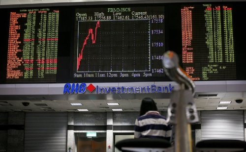 FBM KLCI slightly lower at midday