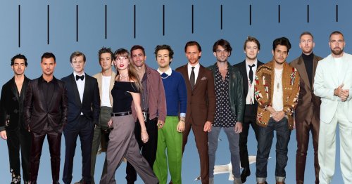 Taylor Swift’s Catches, Arranged by Height