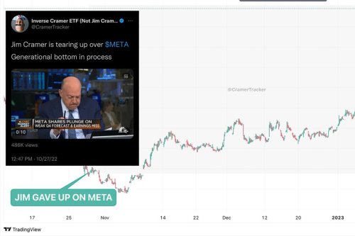 Meta shares nearly doubled to $180 since Jim Cramer apologized to viewers